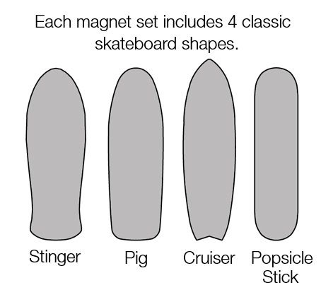Magnet Shapes