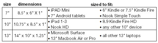 size chart